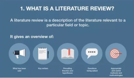 什么是Literature Review