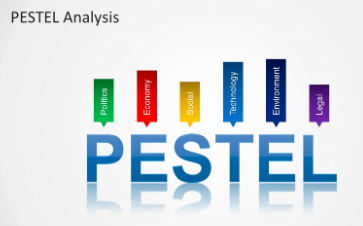 PESTEL分析模型